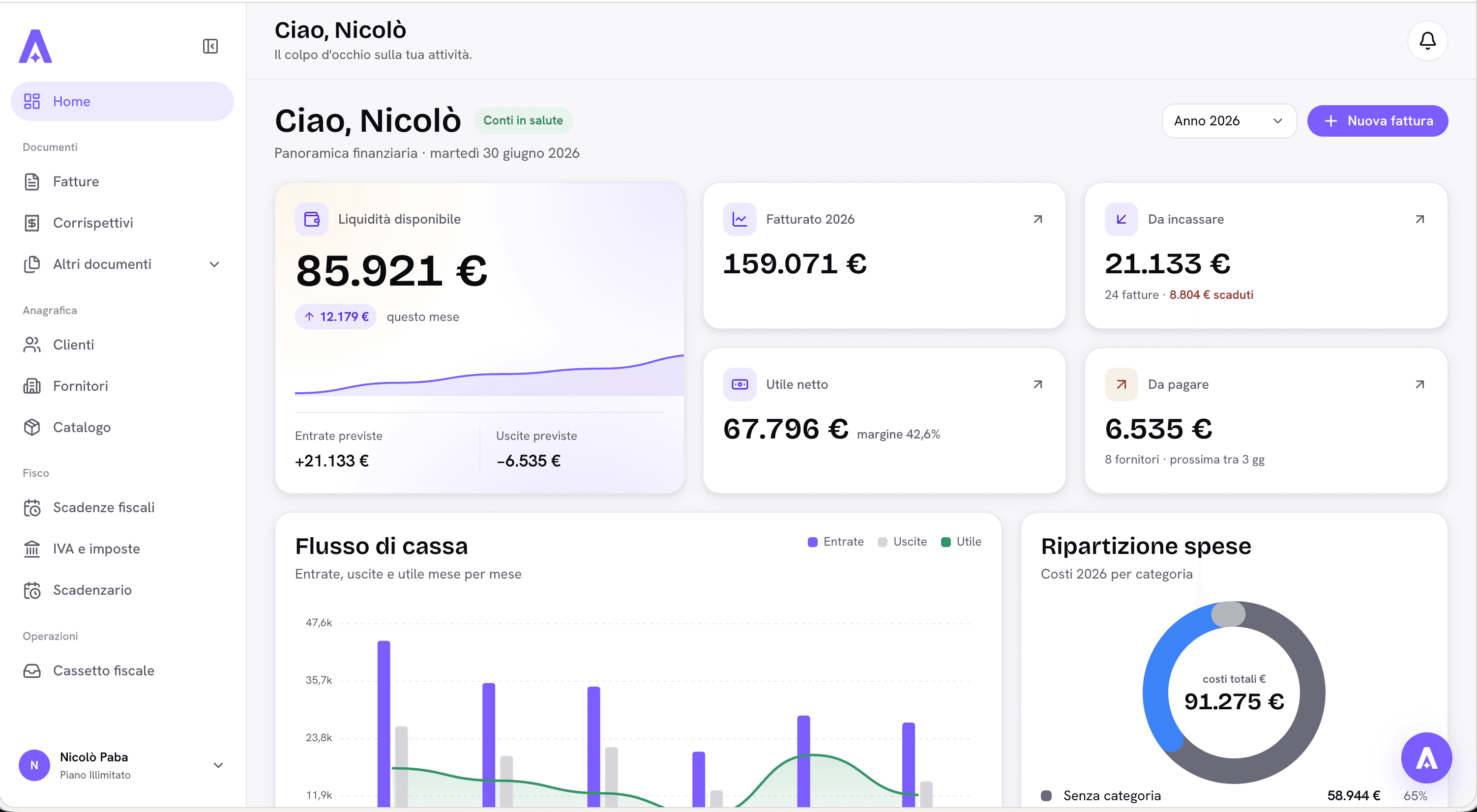 La dashboard di ammodo: ricavi dell'anno, IVA del trimestre e prossime scadenze